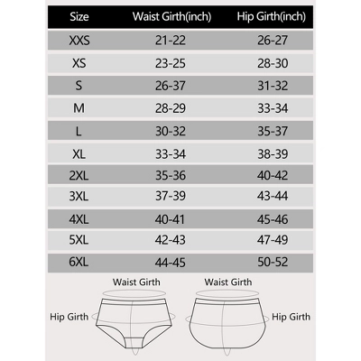 Allegra K Women's High Waist Tummy Control Comfortable Lace Trim Ribbed Briefs - Image 5